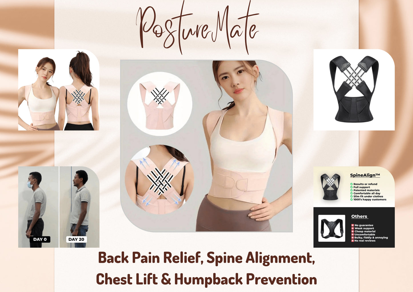 PostureMate: Advanced Posture Corrector Brace for Back Pain Relief, Spine Alignment, Chest Lift & Humpback Prevention – Adjustable & Unisex Comfort - INNOVA TRENDY